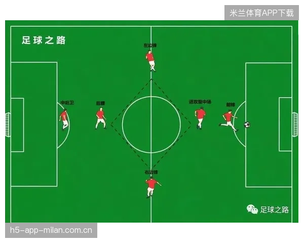 国际米兰后场长传直达锋线形成突破——现代足球的经典战术